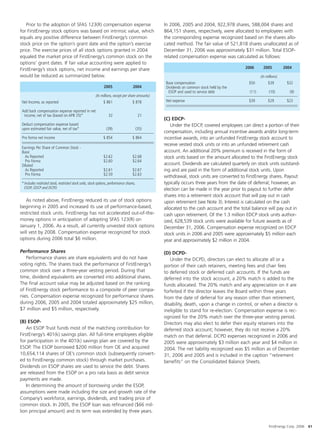 FirstEnergy Annual_Report_2006_Low_Res