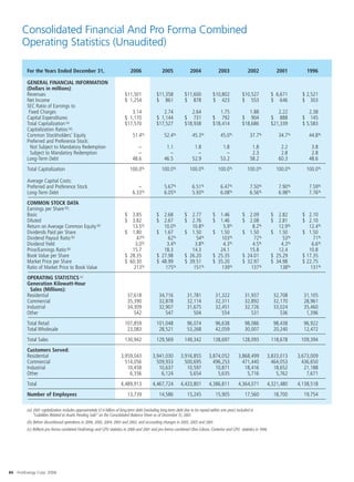 FirstEnergy Annual_Report_2006_Low_Res