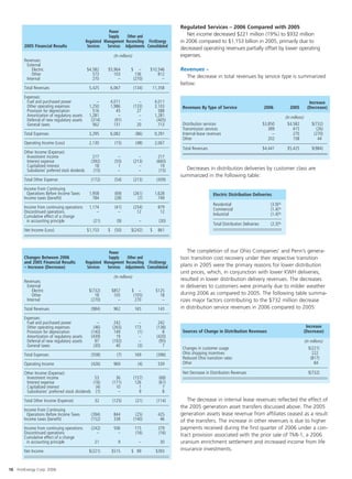 FirstEnergy_Annual_Report_2006_Low_Res