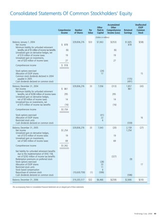FirstEnergy_Annual_Report_2006_Low_Res