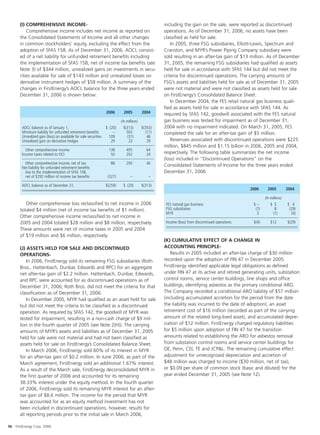 FirstEnergy_Annual_Report_2006_Low_Res