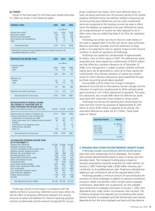 FirstEnergy_Annual_Report_2006_Low_Res