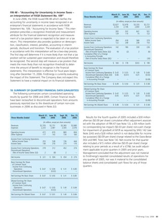 FirstEnergy_Annual_Report_2006_Low_Res