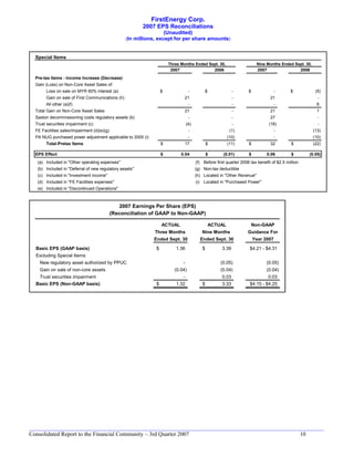 first energy 3Q 2007