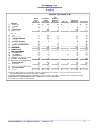 first energy 3Q 2007