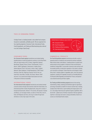 CONAGRA 2007_AR