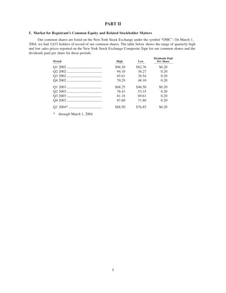omnicom group annual reports 2003