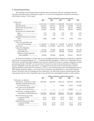 omnicom group annual reports 2003