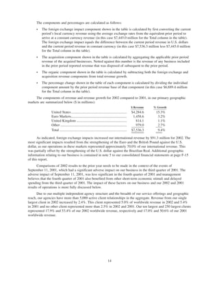 omnicom group annual reports 2003