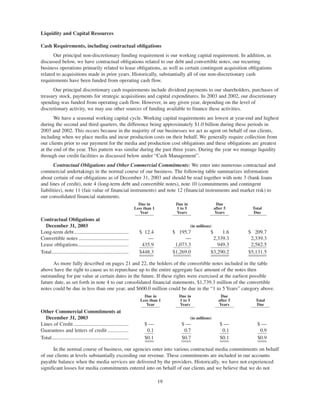 omnicom group annual reports 2003