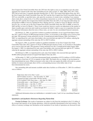 omnicom group annual reports 2003