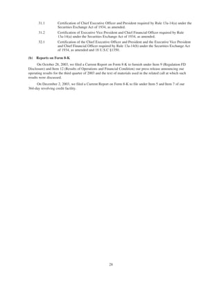 omnicom group annual reports 2003