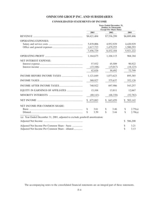 omnicom group annual reports 2003