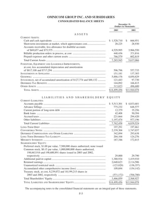 omnicom group annual reports 2003