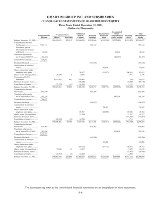 omnicom group annual reports 2003