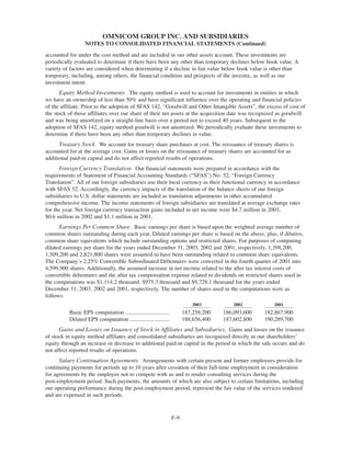 omnicom group annual reports 2003