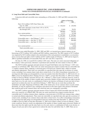 omnicom group annual reports 2003