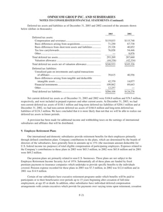 omnicom group annual reports 2003