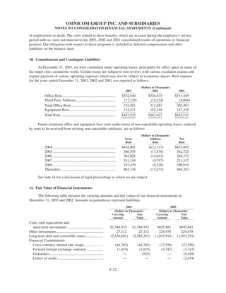 omnicom group annual reports 2003