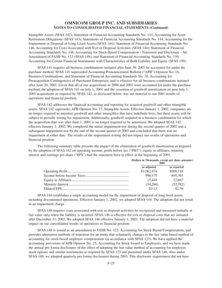 omnicom group annual reports 2003