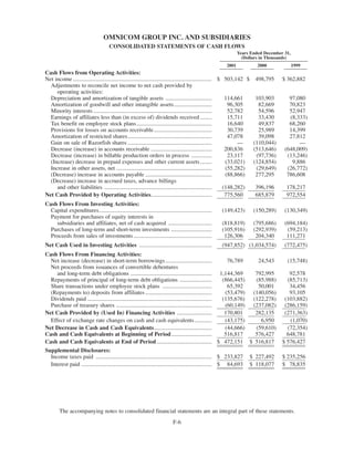 omnicom group annual reports 2001