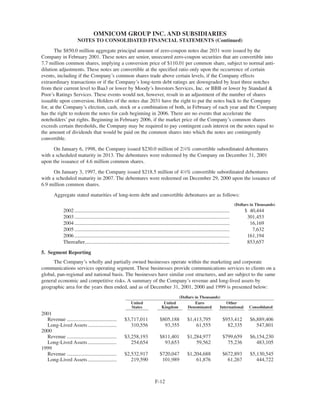 omnicom group annual reports 2001