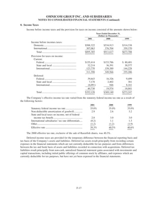 omnicom group annual reports 2001