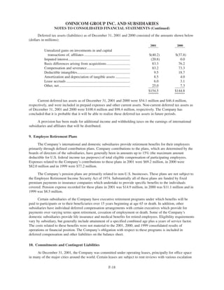 omnicom group annual reports 2001