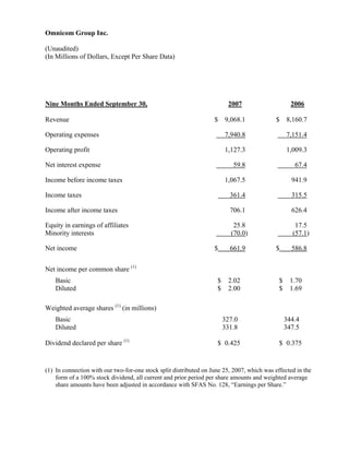 omnicom group  Q3 2007 Earnings Release (