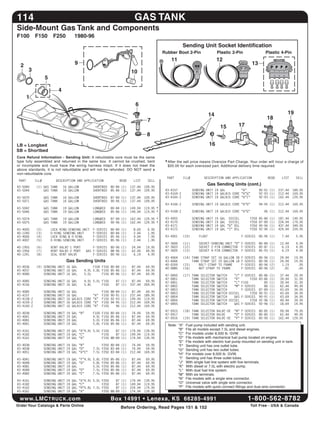 114                                                                                 gAS	TAnK
      Side-Mount	gas	Tank	and	Components
      F100	 F150	 F250	                         1980-96
                                                                                                                         Sending	Unit	Socket	identification
                                                                                                            Rubber	Boot	2-Pin                     Plastic	2-Pin                   Plastic	4-Pin
                                                                                                                11                               12
        2                                       9                                                                                                                         13
              3                                                                         10
                         5

                                    4
              1
                                                                                           6
                                                                                                                                           14                                                     19
                                                                                                  7                                                                                18
                                                                                                                                                      15        17
                                                                                                  8
	     LB	=	Longbed                                                                                                                         16
	     SB	=	Shortbed
      Core	 Refund	 information	 -	 Sending	 Unit: A rebuildable core must be the same
      type fully assembled and returned in the same box. it cannot be crushed, bent                          * After the sell price means Oversize Part Charge. Your order will incur a charge of
      or incomplete and must have the wiring harness intact. if it does not meet the                          $20.00 for each oversized part. Additional delivery time required.
      above standards, it is not rebuildable and will not be refunded. DO NOT send a
      non-rebuildable core.
                                                                                                              PART       ILL#         DESCRIPTION AND APPLICATION                  REQD       LIST     SELL
       PART       ILL#         DESCRIPTION AND APPLICATION                    REQD       LIST     SELL
                                                                                                                                          gas	Sending	Units	(cont.)
      43-5040     (1) GAS TANK          16 GALLON           SHORTBED      80-84 (1)     137.44   109.95
      43-5044         GAS TANK          16 GALLON           SHORTBED      85-86 (1)     137.44   109.95      43-4157            SENDING UNIT 19 GAL         “A”                90-91 (1)     237.44   189.95
                                                                                                             43-4164-Z          SENDING UNIT 19 GAL$15 CORE “A”G”              92-93 (1)     212.44   169.95
      43-5070            GAS TANK       16 GALLON           SHORTBED      87-89 (1)     137.44   109.95      43-4165-Z          SENDING UNIT 19 GAL$15 CORE “A”I”              92-93 (1)     162.44   129.95
      43-5071            GAS TANK       16 GALLON           SHORTBED      90-96 (1)     137.44   109.95
                                                                                                             43-4166-Z          SENDING UNIT 19 GAL$15 CORE “A”G”              94-95 (1)     212.44   169.95
      43-5042            GAS TANK       19 GALLON           LONGBED       80-84 (1)     149.94   119.95 *
      43-5046            GAS TANK       19 GALLON           LONGBED       85-86 (1)     149.94   119.95 *    43-4168-Z          SENDING UNIT 19 GAL$15 CORE “A”G”                96 (1)      212.44   169.95

      43-5074            GAS TANK       19 GALLON           LONGBED       87-89 (1)     162.44   129.95 *    43-4055            SENDING   UNIT   19   GAL DIESEL        F250   85-86   (1)   187.44   149.95
      43-5075            GAS TANK       19 GALLON           LONGBED       90-96 (1)     162.44   129.95 *    43-4170            SENDING   UNIT   19   GAL DIESEL        F250   87-89   (1)   224.94   179.95
                                                                                                             43-4171            SENDING   UNIT   19   GAL “G” DSL       F250   90-96   (1)   437.44   349.95
      43-4005     (2)        LOCK RING-SENDING UNIT         F-SERIES      80-84   (1)    8.69     6.95       43-4172            SENDING   UNIT   19   GAL “I” DSL       F250   92-96   (1)   424.94   339.95
      40-1240     (3)        O-RING SENDING UNIT            F-SERIES      80-84   (1)    2.44     1.95
      43-4006     (4)        LOCK RING & O-RING             F-SERIES      85-96   (1)    9.94     7.95       43-4001     (10)      FLOAT                            F-SERIES   80-96 (1)      7.44     5.95
      43-4007     (5)        O-RING-SENDING UNIT            F-SERIES      85-96   (1)    2.44     1.95
                                                                                                             47-3600     (11)      SOCKET-SENDING UNIT “D” F-SERIES            80-84 (1)     12.44     9.95
      40-1955     (6)        VENT VALVE-1 PORT               F-SERIES     80-96 (1)     24.94    19.95       47-3603     (12)      SOCKET 2-PIN CONNECTOR F-SERIES             85-87 (1)      6.19     4.95
      40-1956     (7)        VENT VALVE-2 PORT           GAS F-SERIES     88-96 (1)     62.44    49.95       47-3605     (13)      SOCKET 4-PIN CONNECTOR F-SERIES             85-93 (1)      6.19     4.95
      40-1241     (8)        SEAL-VENT VALVE                 F-SERIES     80-96 (1)      6.19     4.95
                                                                                                             43-4064     (14) TANK STRAP SET 16 GALLON SB F-SERIES             80-96   (1)   24.94     19.95
                                          gas	Sending	Units                                                  43-4066          TANK STRAP SET 19 GALLON LB F-SERIES             80-96   (1)   24.94     19.95
                                                                                                             40-0269     (15)     BOLT-STRAP TO FRAME     F-SERIES             80-96   (2)    1.19       .95
      43-4036     (9) SENDING UNIT 16 GAL                   F100 F150 80-84 (1)         87.44    69.95       40-0885     (16)     NUT-STRAP TO FRAME      F-SERIES             80-96   (2)     .81       .65
      43-4037         SENDING UNIT 16 GAL              4.9L 5.8L F150 85-86 (1)         87.44    69.95
      43-4080         SENDING UNIT 16 GAL              5.0L      F150 85-86 (1)         87.44    69.95       47-0850     (17) TANK   SELECTOR    SWITCH    “J” F-SERIES        80-86   (1)   37.44     29.95
                                                                                                             47-0851          TANK   SELECTOR    SWITCH    “K”      F250       83-86   (1)   39.94     31.95
      43-4085            SENDING UNIT 16 GAL           4.9L 5.0L F150       87 (1)       87.44    69.95      47-0851          TANK   SELECTOR    SWITCH    “L” F150               85   (1)   39.94     31.95
      43-4156            SENDING UNIT 16 GAL           5.8L      F150       87 (1)      337.44   269.95      47-0852          TANK   SELECTOR    SWITCH    “M” F-SERIES           86   (1)   62.44     49.95
                                                                                                             47-0853          TANK   SELECTOR    SWITCH        F-SERIES        87-89   (1)   43.69     34.95
      43-4085            SENDING   UNIT   16   GAL                 F150   88-89   (1)    87.44    69.95      47-0853          TANK   SELECTOR    SWITCH DIESEL      F250       90-91   (1)   43.69     34.95
      43-4157            SENDING   UNIT   16   GAL         “A”     F150   90-91   (1)   237.44   189.95      47-0854          TANK   SELECTOR    SWITCH    GAS F-SERIES        90-91   (1)   43.69     34.95
      43-4158-Z          SENDING   UNIT   16   GAL$15 CORE “A”     F150   92-93   (1)   149.94   119.95      47-0856          TANK   SELECTOR    SWITCH DIESEL      F250       92-96   (1)   49.94     39.95
      43-4159-Z          SENDING   UNIT   16   GAL$15 CORE “A”     F150   94-95   (1)   212.44   169.95      47-0855          TANK   SELECTOR    SWITCH    GAS F-SERIES        92-96   (1)   18.69     14.95
      43-4160-Z          SENDING   UNIT   16   GAL$15 CORE “A”     F150      96   (1)   212.44   169.95
                                                                                                             47-0915     (18) TANK SELECTOR VALVE-OE         “N” F-SERIES      80-85 (1)      99.94    79.95
      43-4038            SENDING   UNIT   19   GAL “B”      F100   F150   80-84   (1)   74.94    59.95       47-0917          TANK SELECTOR VALVE            “O” F-SERIES      80-85 (1)      62.44    49.95
      43-4041            SENDING   UNIT   19   GAL          4.9L   F150   85-86   (1)   87.44    69.95       47-0916     (19) TANK SELECTOR VALVE-OE         “P” F-SERIES      85-90 (1)     162.44   129.95
      43-4081            SENDING   UNIT   19   GAL          5.0L   F150   85-86   (1)   87.44    69.95
      43-4041            SENDING   UNIT   19   GAL          5.8L   F150   85-86   (1)   87.44    69.95        Note: "A"    Fuel pump included with sending unit.
      43-4161            SENDING UNIT 19 GAL “A”4.9L 5.0L F150    87 (1)                174.94   139.95             "B"    Fits all models except 7.5L and diesel engines.
      43-4182            SENDING UNIT 19 GAL “C”          F150    87 (1)                149.94   119.95             "C"    For models under 8,500 lb. GVW.
      43-4161            SENDING UNIT 19 GAL “A”          F150 88-89 (1)                174.94   139.95             "D"    Fits models with mechanical fuel pump located on engine.
                                                                                                                    "E"    Fits models with electric fuel pump mounted on sending unit in tank.
      43-4038            SENDING UNIT 19 GAL “B”                 F250 80-84 (1)          74.94    59.95             "F"    Sending unit has one outlet tube.
      43-4038            SENDING UNIT 19 GAL “D”            7.5L F250 83-84 (1)          74.94    59.95             "G"    Sending unit has two outlet tubes.
      43-4051            SENDING UNIT 19 GAL “A”E”          7.5L F250 83-84 (1)         212.44   169.95
                                                                                                                    "H"    For models over 8,500 lb. GVW.
      43-4041            SENDING   UNIT   19   GAL   “F”4.9L 5.8L F250    85-86   (1)   87.44    69.95               "i"   Sending unit has three outlet tubes.
      43-4048            SENDING   UNIT   19   GAL   “G”     5.8L F250    85-86   (1)   87.44    69.95              "J"    With single fuel line system with five terminals.
      43-4081            SENDING   UNIT   19   GAL           5.0L F250    85-86   (1)   87.44    69.95              "K"    With diesel or 7.5L with electric pump.
      43-4048            SENDING   UNIT   19   GAL   “D”     7.5L F250    85-86   (1)   87.44    69.95              "L"    With dual fuel line system.
      43-4082            SENDING   UNIT   19   GAL   “E”     7.5L F250    85-86   (1)   87.44    69.95              "M"    With six terminals.
                                                                                                                    "N"    Fits models with a single wire connector.
      43-4161            SENDING   UNIT   19   GAL   “A”4.9L 5.0L F250    87      (1)   174.94   139.95
      43-4182            SENDING   UNIT   19   GAL   “C”          F250    87      (1)   149.94   119.95             "O"    Universal valve with single wire connector.
      43-4162            SENDING   UNIT   19   GAL   “H”5.8L 7.5L F250    87      (1)   224.94   179.95             "P"    Fits models with quick connect fittings and dual wire connector.
      43-4161            SENDING   UNIT   19   GAL   “A”          F250 88-89      (1)   174.94   139.95

       www.LMC truck .com	                                                Box	14991	•	Lenexa,	KS		66285-4991	                                                          1-800-562-8782
    	 Order	Your	Catalogs	&	Parts	Online                                          Before	Ordering,	Read	Pages	151	&	152                                                 		Toll	Free	-	USA	&	Canada
 