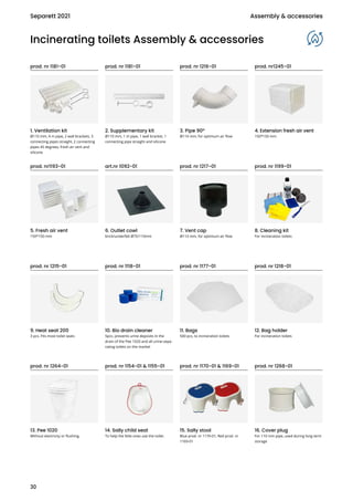 Incinerating toilets Assembly  accessories
1. Ventilation kit
Ø110 mm, 4 m pipe, 2 wall brackets, 3
connecting pipes strai...