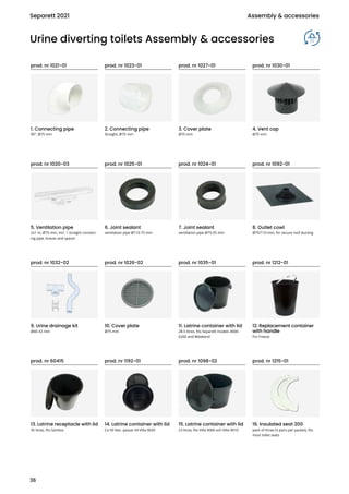 Urine diverting toilets Assembly  accessories
1. Connecting pipe
90°, Ø75 mm
3. Cover plate
Ø75 mm
2. Connecting pipe
Stra...