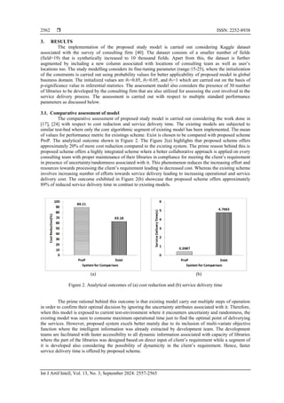  ISSN: 2252-8938
Int J Artif Intell, Vol. 13, No. 3, September 2024: 2557-2565
2562
3. RESULTS
The implementation of the proposed study model is carried out considering Kaggle dataset
associated with the survey of consulting firm [40]. The dataset consists of a smaller number of fields
(field=19) that is synthetically increased to 10 thousand fields. Apart from this, the dataset is further
augmented by including a new column associated with locations of consulting team as well as user’s
locations too. The study modelling considers its fine-tuning parameter (range:15-25), where the initialization
of the constraints is carried out using probability values for better applicability of proposed model in global
business domain. The initialized values are θ1=0.05, θ2=0.05, and θ3=1 which are carried out on the basis of
p-significance value in inferential statistics. The assessment model also considers the presence of 30 number
of libraries to be developed by the consulting firm that are also utilized for assessing the cost involved in the
service delivery process. The assessment is carried out with respect to multiple standard performance
parameters as discussed below.
3.1. Comparative assessment of model
The comparative assessment of proposed study model is carried out considering the work done in
[17], [24] with respect to cost reduction and service delivery time. The existing models are subjected to
similar test-bed where only the core algorithmic segment of existing model has been implemented. The mean
of values for performance metric for existings scheme. Exist is chosen to be compared with proposed scheme
ProP. The analytical outcome shown in Figure 2. The Figure 2(a) highlights that proposed scheme offers
approximately 20% of more cost reduction compared to the existing system. The prime reason behind this is
proposed scheme offers a highly integrated scheme where a better collaborative approach is applied on every
consulting team with proper maintenance of their libraries in compliance for meeting the client’s requirement
in presence of uncertainty/randomness associated with it. This phenomenon reduces the increasing effort and
resources towards processing the client’s requirement leading to decreased cost. Whereas the existing scheme
involves increasing number of efforts towards service delivery leading to increasing operational and service
delivery cost. The outcome exhibited in Figure 2(b) showcase that proposed scheme offers approximately
89% of reduced service delivery time in contrast to existing models.
(a) (b)
Figure 2. Analytical outcomes of (a) cost reduction and (b) service delivery time
The prime rational behind this outcome is that existing model carry out multiple steps of operation
in order to confirm their optimal decision by ignoring the uncertainty attributes associated with it. Therefore,
when this model is exposed to current test-environment where it encounters uncertainty and randomness, the
existing model was seen to consume maximum operational time just to find the optimal point of deliverying
the services. However, proposed system excels better mainly due to its inclusion of multi-variate objective
function where the intelligent information was already extracted by development team. The development
teams are facilitated with faster accessibility to all dynamic information associated with capacity of libraries
where the part of the libraries was designed based on direct input of client’s requirement while a segment of
it is developed also considering the possibility of dynamicity in the client’s requirement. Hence, faster
service delivery time is offered by proposed scheme.
 