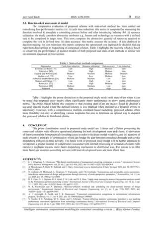 Int J Artif Intell ISSN: 2252-8938 
Intelligent automation computational modelling for contextual consulting services … (Vijay Kumar Pandey)
2563
3.2. Benchmarked assessment of model
The comparative evaluation of proposed scheme with state-of-art method has been carried out
considering four performance metrics viz. i) cycle time reduction: this metric is computed by measuring the
duration involved to complete a consulting process before and after introducing Industry 4.0. ii) resource
utilization: the study considers abstractive attributes e.g., human and technology as resources with a defined
task to be completed in target time. This term computes the abstractive quantity of resources required to
complete the task in defined time. iii) data accuracy: this metric assesses the accuracy of data deployed in
decision making. iv) cost reduction: this metric computes the operational cost deployed for decision making
right from development to dispatching of contextual solution. Table 1 highlights the outcome which is based
on observing the performance of distinct models of both proposed and state-of-art methods in similar test
environment discussed in prior section.
Table 1. State-of-art method comparison
Approaches Cycle time reduction Resource utilization Data accuracy Cost reduction
Elizondo and Reyes [16] Low High Medium Low
Foley et al. [17] Low High Medium Low
Gajdzik and Wolniak [18] Medium Medium Medium Medium
Godina et al. [19] Low Low Medium Low
Habraken and Bondarouk [20] Medium Medium Low Low
Madsen and Slåtten [21] Low High Low Low
Rosin et al. [22] Low High Medium Low
Serey et al. [23] Medium Medium Low Low
Proposed High Low High High
Table 1 highlights the prime distinction in the proposed study model with state-of-art where it can
be noted that proposed study model offers significantly better performance in every stated performance
metric. The prime reason behind this outcome is that existing state-of-art are mainly found to develop a
use-case specific model where the defined solution is less practical when exposed to a dynamic events or
uncertainty. However, with a comprehensive multiple constraint-based modelling, proposed scheme offers
more flexibility not only in identifying various loopholes but also to determine an optimal way to dispatch
the generated solution to distributed clients.
4. CONCLUSION
This prime contribution stated in proposed study model are i) faster and efficient processing the
contextual solution with effective operational planning for both development team and clients, ii) derivation
of linear constraints from practical consulting cases in order to facilitate model reliability, and iii) adoption of
multi-objective principle of optimization which can bridge the gap between consulting demands and service
dispatching with just-in-time delivery. The future work of proposed study model will be further enhanced to
incorporate a greater number of complexities associated with internal processing of demands of clients with
exclusive emphasis towards more faster dispatching mechanism in distributed way. The notion is to offer
more faster and seamless consulting services with least development team and more client base.
REFERENCES
[1] E. L. Crișan and A. Marincean, “The digital transformation of management consulting companies: a review,” Information Systems
and e-Business Management, vol. 21, no. 2, pp. 415–436, 2023, doi: 10.1007/s10257-023-00624-4.
[2] A. Fleischmann, S. Oppl, W. Schmidt, and C. Stary, Contextual process digitalization, Cham: Springer 2020, doi: 10.1007/978-3-
030-38300-8.
[3] N. Alahmari, R. Mehmood, A. Alzahrani, T. Yigitcanlar, and J. M. Corchado, “Autonomous and sustainable service economies:
data-driven optimization of design and operations through discovery of multi-perspective parameters,” Sustainability, vol. 15, no.
22, 2023, doi: 10.3390/su152216003.
[4] D. T. Phuc, D. V. Nghiem, B. B. Minh, T. M. Linh, and D. S. Hieu, “Apply deep learning to improve the question analysis model
in the Vietnamese question answering system,” International Journal of Electrical and Computer Engineering, vol. 13, no. 3, pp.
3311–3321, 2023, doi: 10.11591/ijece.v13i3.pp3311-3321.
[5] N. K. Chowdaiah and A. Dammur, “Resource-efficient workload task scheduling for cloud-assisted internet of things
environment,” International Journal of Electrical and Computer Engineering, vol. 13, no. 5, pp. 5898–5907, 2023, doi:
10.11591/ijece.v13i5.pp5898-5907.
[6] A. T. Järvenpää, A. Pavlik, and T. K. Gustavsson, “Contextual communicative competence in multinational infrastructure
projects,” Buildings, vol. 11, no. 9, 2021, doi: 10.3390/buildings11090403.
[7] N. Nurdin, S. S. Pettalongi, M. N. Ahsan, and V. Febrianti, “Factors affecting students’ continuance intention to use teaching
performance assessment application from technology continuance theory,” International Journal of Electrical and Computer
Engineering, vol. 13, no. 5, pp. 5342–5353, 2023, doi: 10.11591/ijece.v13i5.pp5342-5353.
 
