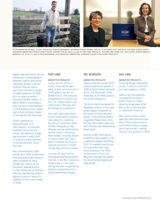 schering plough 2000annual