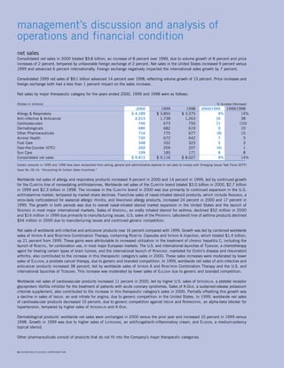 schering plough 2000annual
