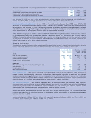 schering plough 2000annual
