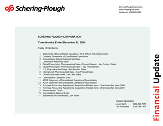 SCHERING-PLOUGH CORPORATION

Three Months Ended December 31, 2008

Table of Contents

 1   Statements of Consolidated Operations - U.S. GAAP and As Reconciled
 2   Quarterly Statements of Consolidated Operations
 3   Consolidated Sales & Adjusted Net Sales
 4   Cholesterol Franchise Sales
 5   Global Prescription Pharmaceutical Sales (Current Quarter) - Key Product Sales
 6   Global Prescription Pharmaceutical Sales - Key Product Sales
 7   U.S. Pharmaceutical Sales - Key Product Sales
 8   International Pharmaceutical Sales - Key Product Sales
 9   Global Consumer Health Care - Net Sales
10   Consolidated Operations Data
11   4Q'08 Statement of Consolidated Operations Reconciliation
12   4Q'07 Statement of Consolidated Operations Reconciliation
13   Purchase Accounting Adjustments, Acquisition-Related Items, Other Specified Items 2008
14   Purchase Accounting Adjustments, Acquisition-Related Items, Other Specified Items 2007
15   Reconciliation Tables
16   Consolidated Balance Sheet
17   Statements of Consolidated Cash Flows

                                                                                 Contact Information:
                                                                                 Janet Barth       908-298-7011
                                                                                 Joe Romanelli     908-298-7904
 
