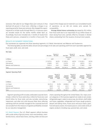 general mills  2008 AR