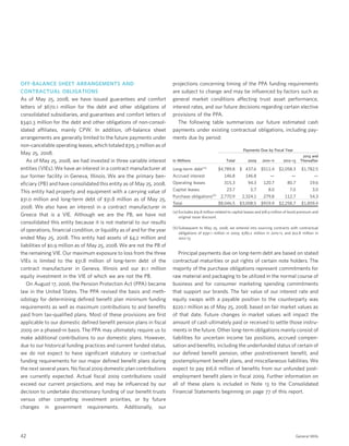 general mills  2008 AR