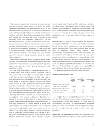 general mills  2008 AR