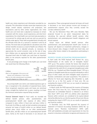 general mills  2008 AR