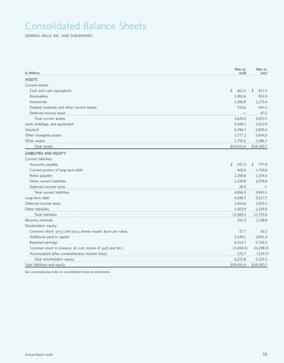 general mills  2008 AR