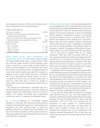 general mills  2008 AR