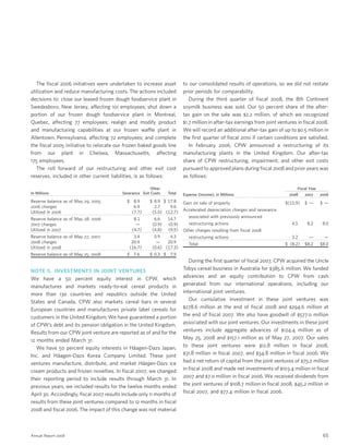 general mills  2008 AR