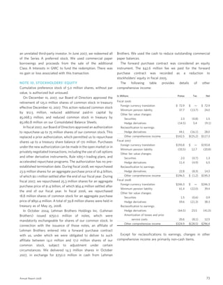 general mills  2008 AR