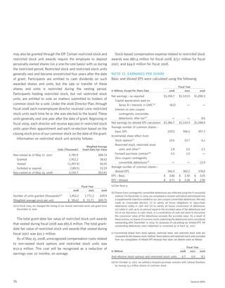 general mills  2008 AR