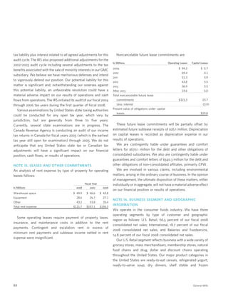 general mills  2008 AR