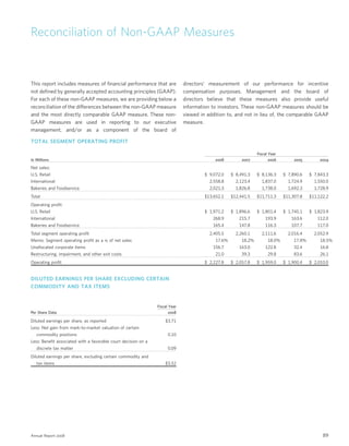 general mills  2008 AR