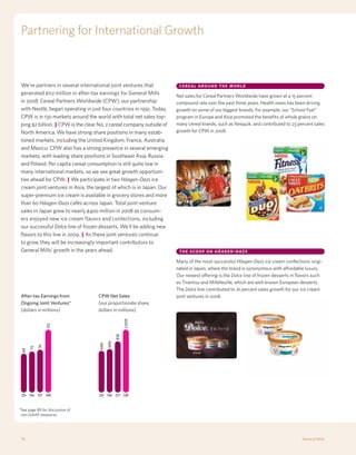 general mills  2008 AR